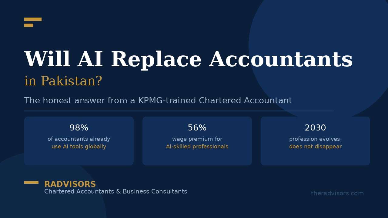 Will AI Replace Accountants in Pakistan? A Chartered Accountant's Honest Answer