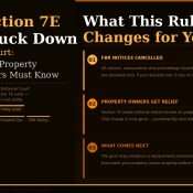 Section 7E Struck Down by Court: What Every Property Owner in Pakistan Must Know