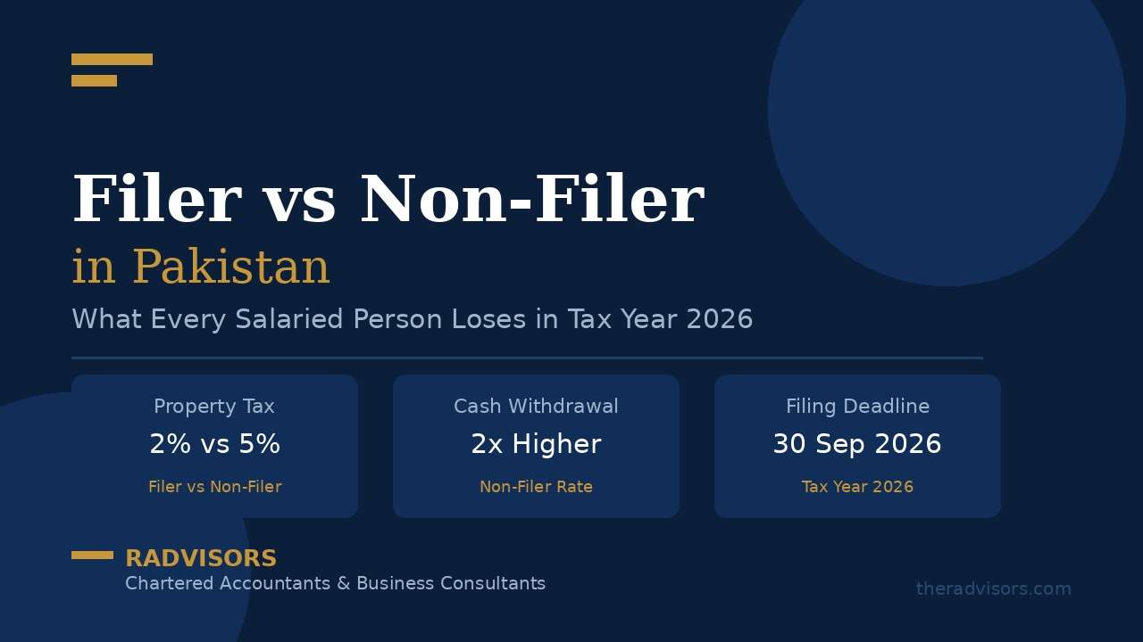filer-vs-non-filer-pakistan-salaried-2026