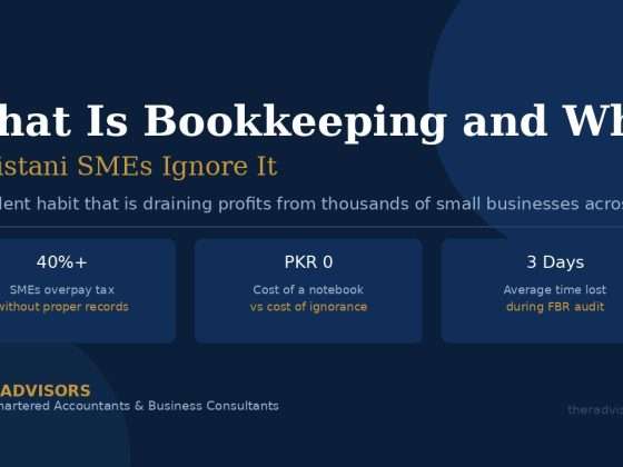 Bookkeeping for Pakistani SMEs: Why Ignoring It Is Costing You More Than You Think (2026)