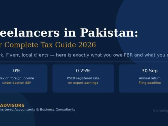 Freelancers in Pakistan: Your Complete Tax Guide for Tax Year 2026
