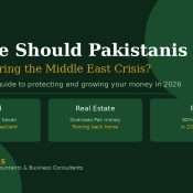 where-to-invest-pakistan-middle-east-crisis-2026