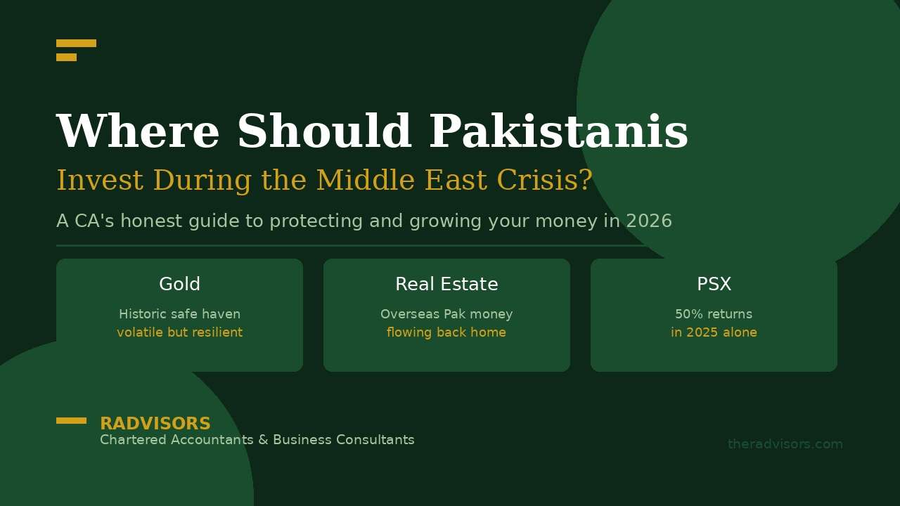 where-to-invest-pakistan-middle-east-crisis-2026