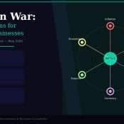 S–Iran War: How It Is Hitting Pakistani Businesses and Investors in 2026
